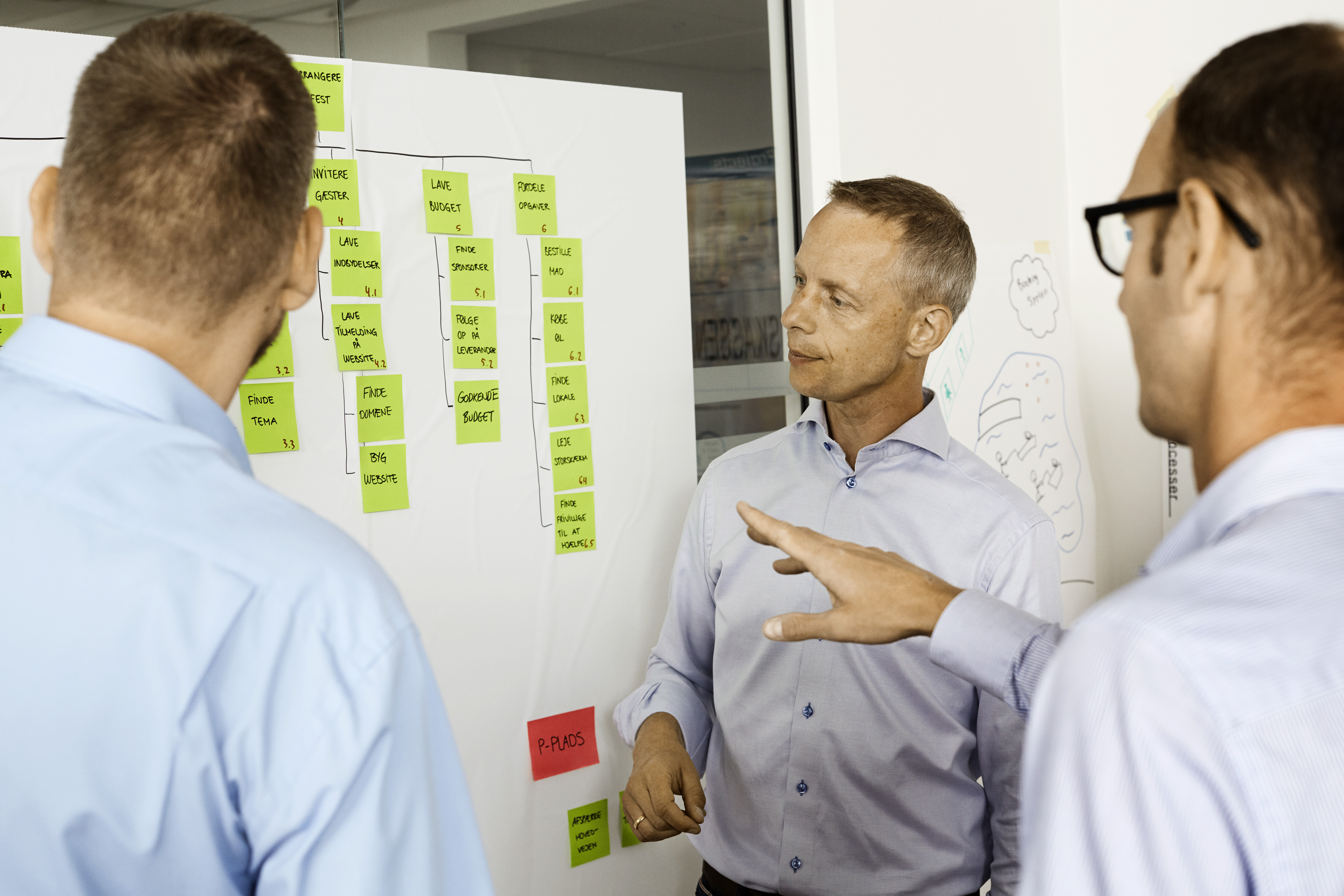 DANSK IT: FEM ÅR MED AGIL PROJEKTLEDELSE